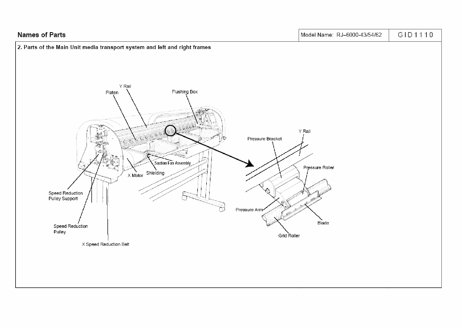 MUTOH RJ 6000 43 54 62 Parts List Manual-5